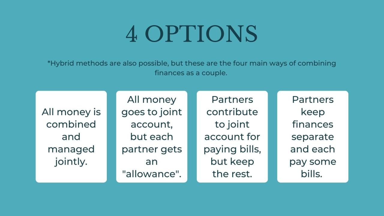 Married finances