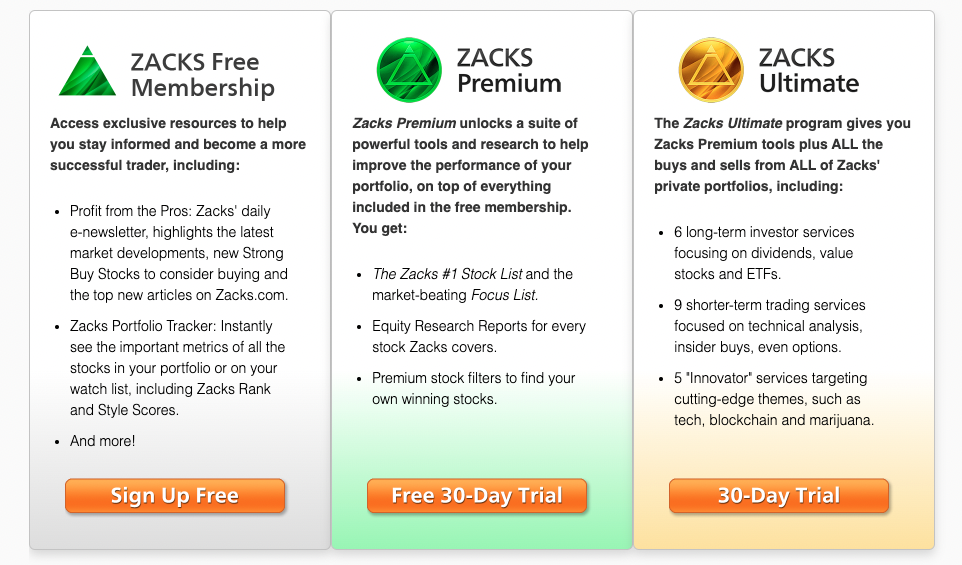 How to get zacks finance for free