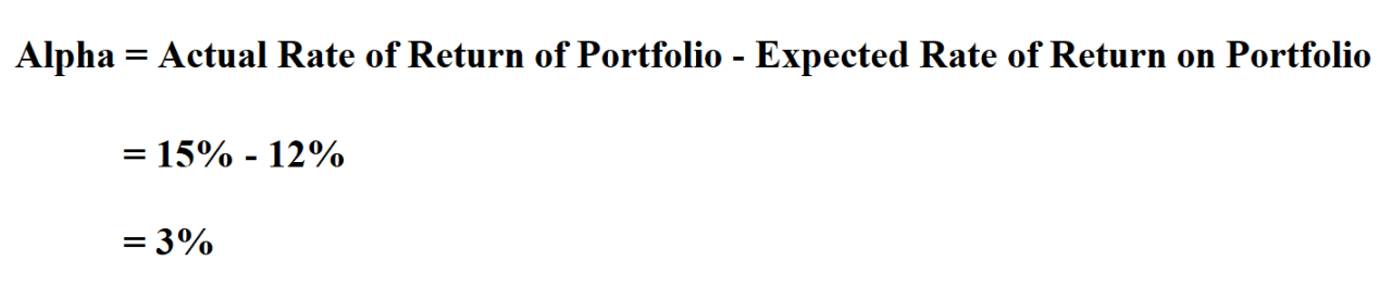 How to calculate alpha in finance