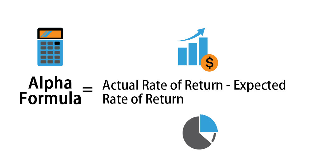 How to calculate alpha in finance