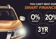 How long can you finance a car