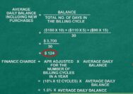 Finance calculate charges loan car monthly