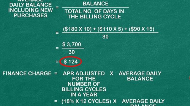 Finance calculate charges loan car monthly