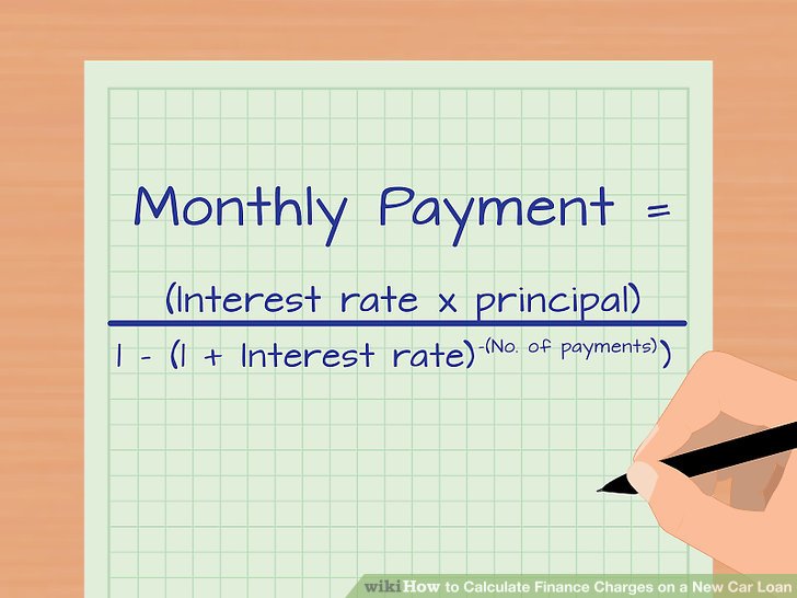 Loan payoff repayment