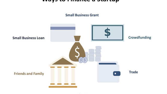 Business options funding small traditional financing loan loans compare businesses chart