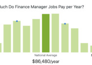 How much does a finance manager make