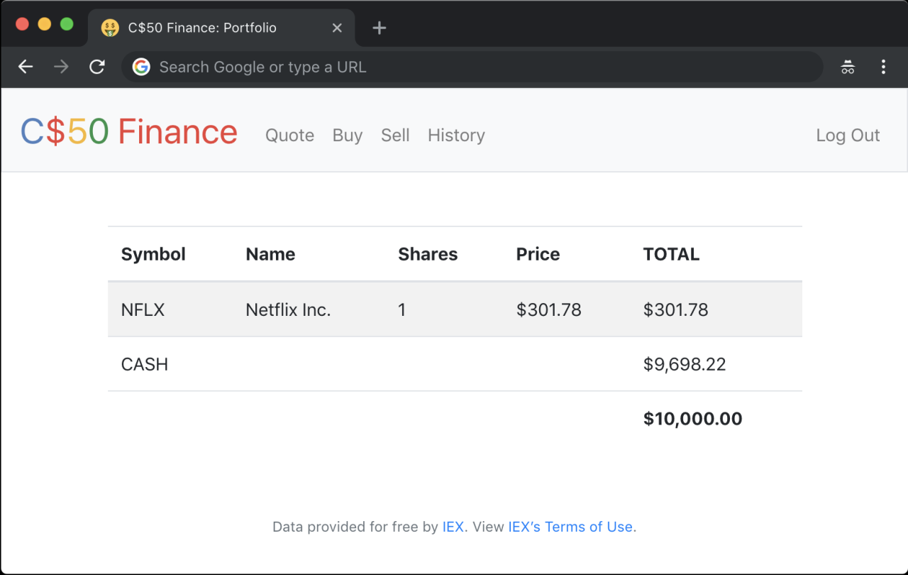 How long should cs50 finance take