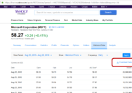 How to download chart data from yahoo finance