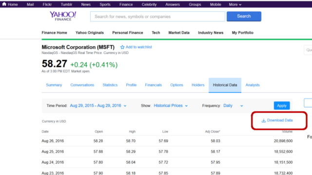 How to download chart data from yahoo finance