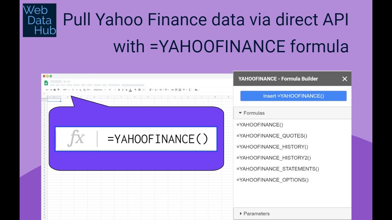 Yahoo finance charts use