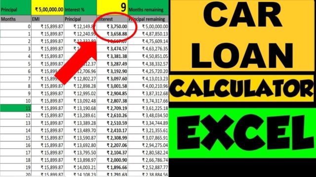 How to calculate car finance interest