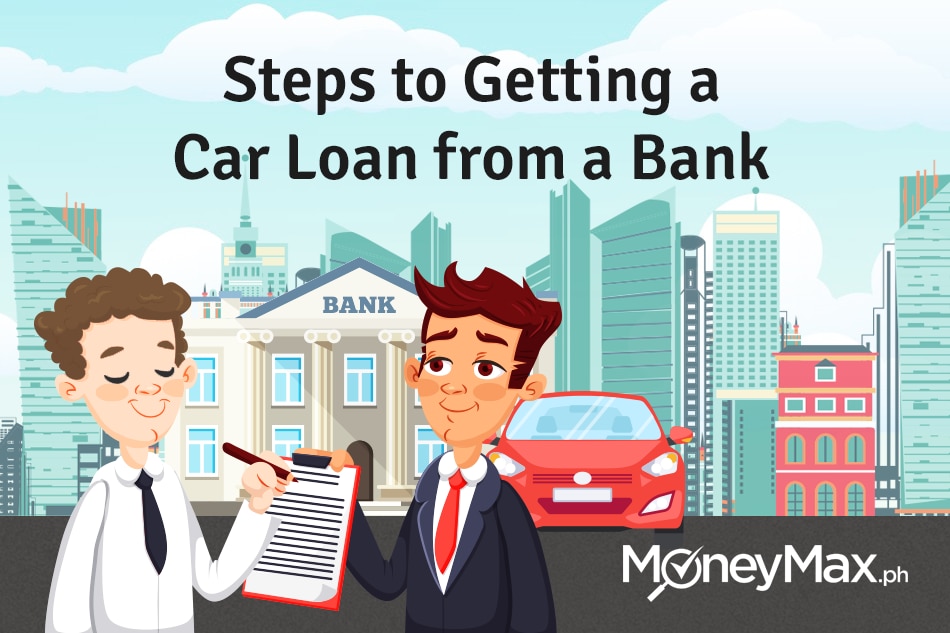 How to finance a car through a bank