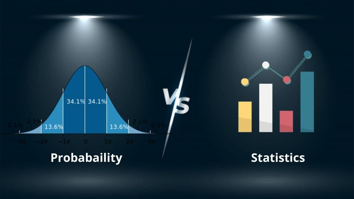 How useful is probability and statistics in finance reddit