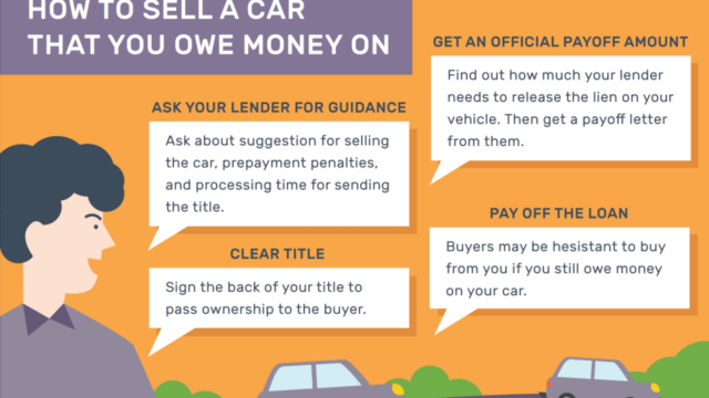 How to sell a car you are still financing