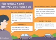 How to sell a financed vehicle