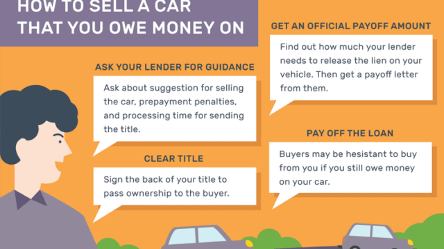 How to sell a financed vehicle