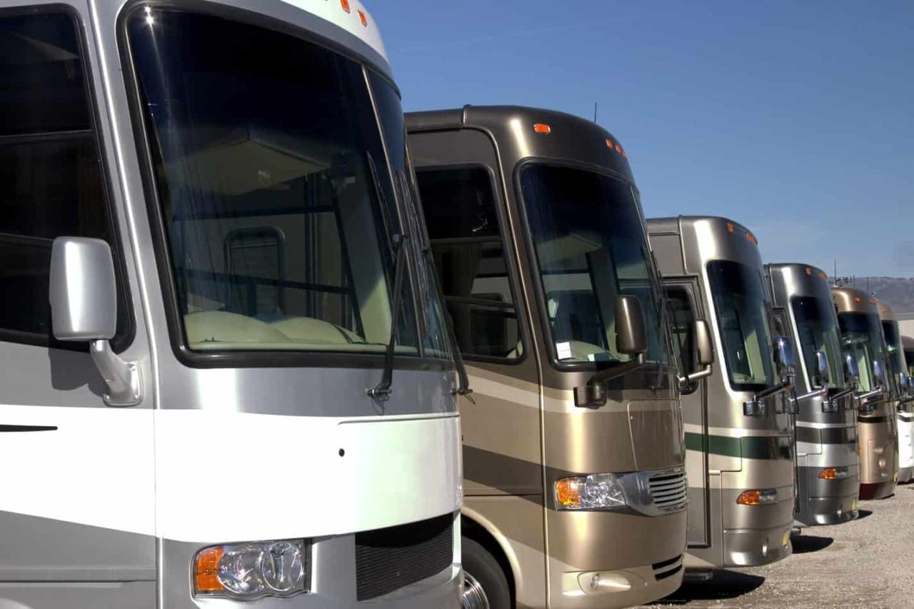 How long can you finance an rv