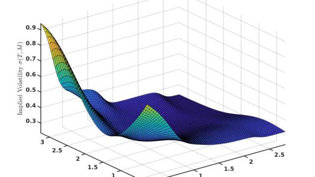 How to apply phd in quantitative finance